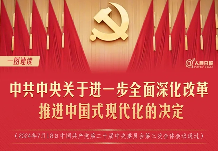 60條要點(diǎn)速覽二十屆三中全會(huì )《決定》